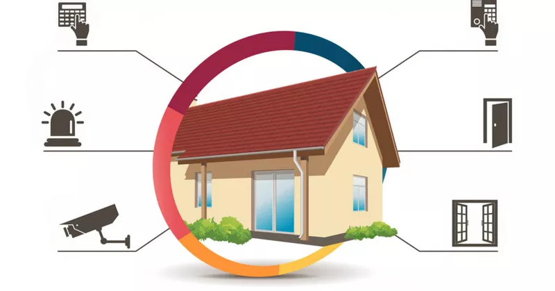 5 интелигентни системи за сигурност в теста 2020 - Your-Best-Home.net
5 интелигентни системи за сигурност в теста 2020 - Your-Best-Home.net