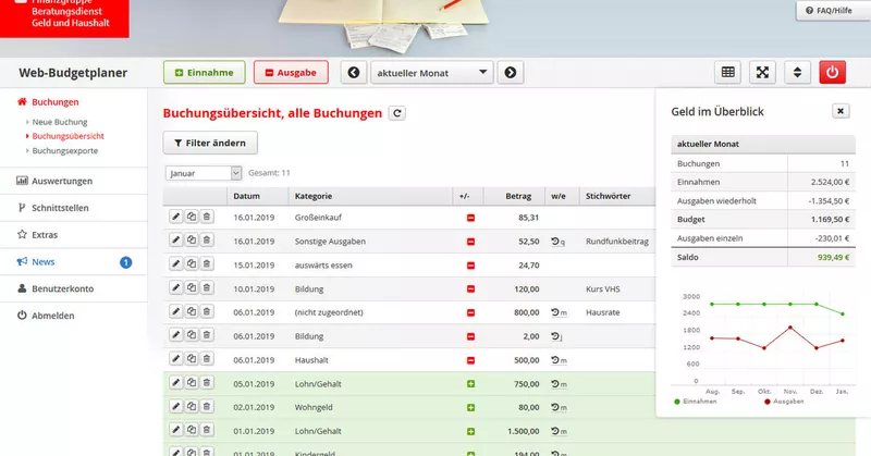 
  Budgetbog online: Webbudgetplanlægger - Your-Best-Home.net
